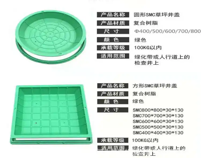 桥西树脂复合种植井盖展示